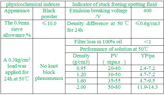 洗衣粉.jpg 洗衣粉.jpg