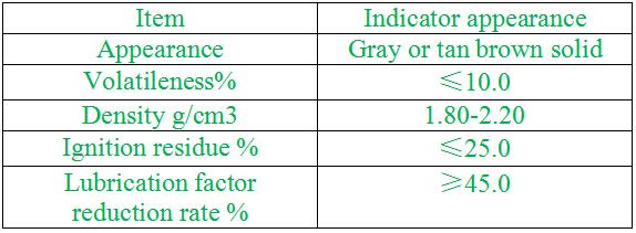 固体润滑剂.jpg 固体润滑剂.jpg